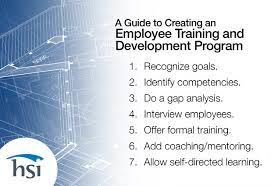 Creating a Winning Employee Training Program: A Comprehensive Guide
