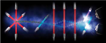 The Future of Quantum Sensors in Climate Monitoring