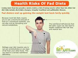 The Truth About Fad Diets: Health Risks and Realities